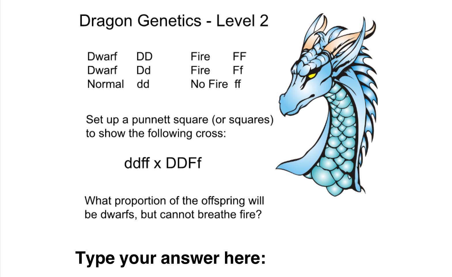 Solved Dragon Genetics - Level 2 Dwarf DD Dwarf Dd Normal dd | Chegg.com