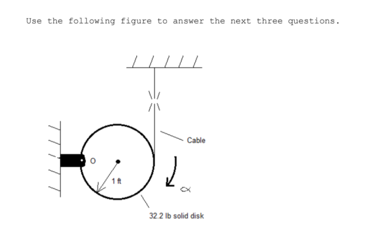 Solved Use the following figure to answer the next three | Chegg.com