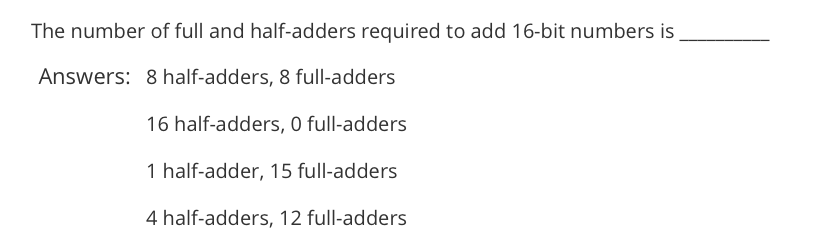 Solved The Number Of Full And Half Adders Required To Add Chegg Solved The Number Of Full And Half Adders Required To Add Chegg
