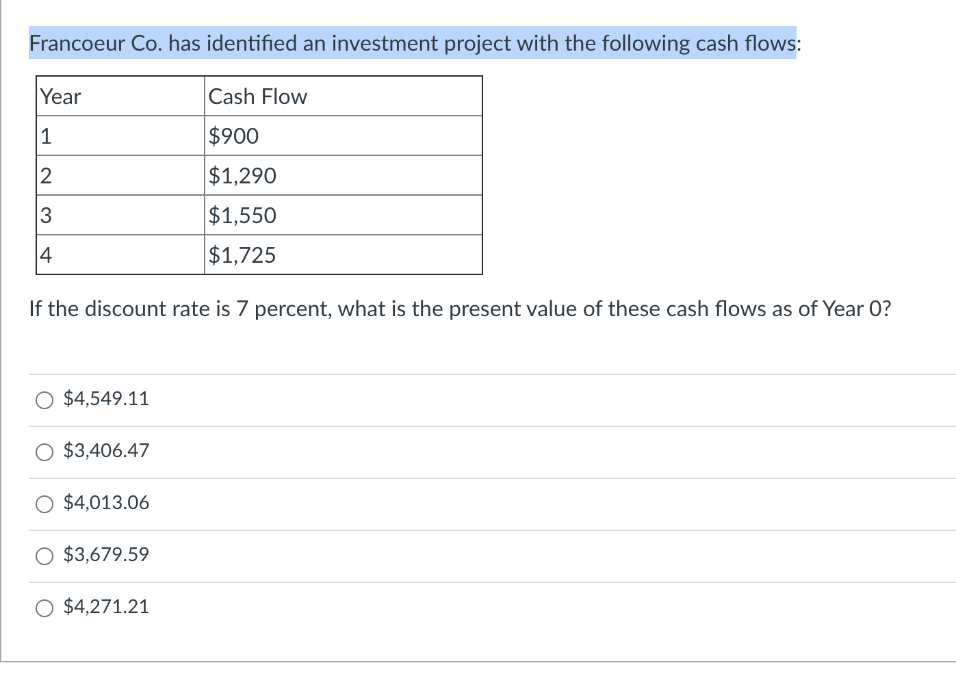 solved-francoeur-co-has-identified-an-investment-project-chegg