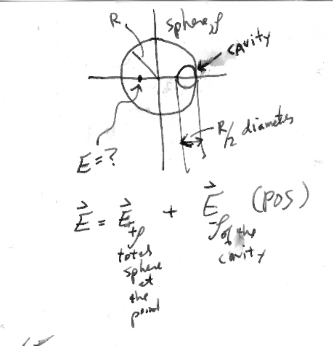 Solved Find the electric field inside a uniformly charged | Chegg.com