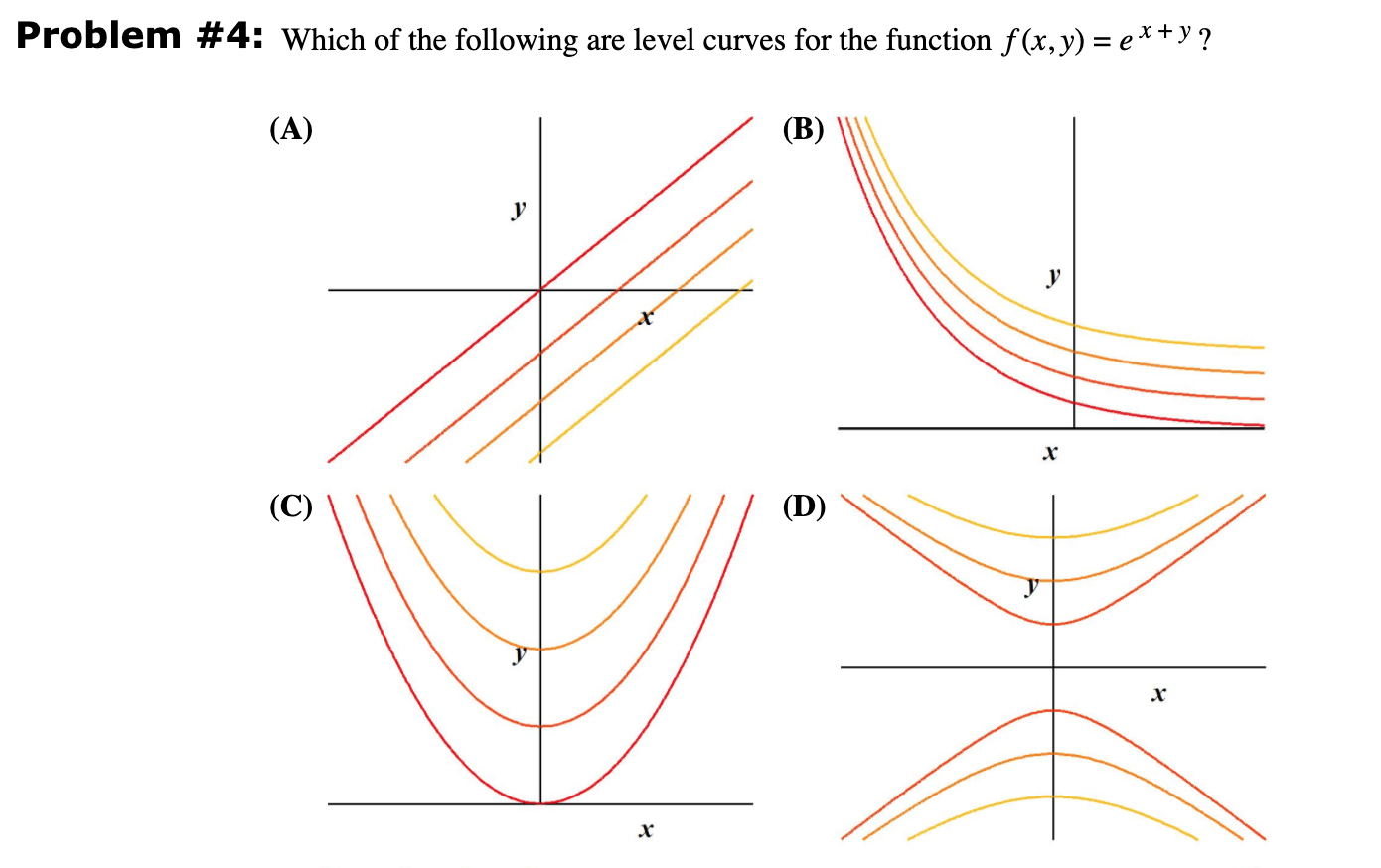 Solved Problem 4 Which Of The Following Are Level Curves Chegg Com