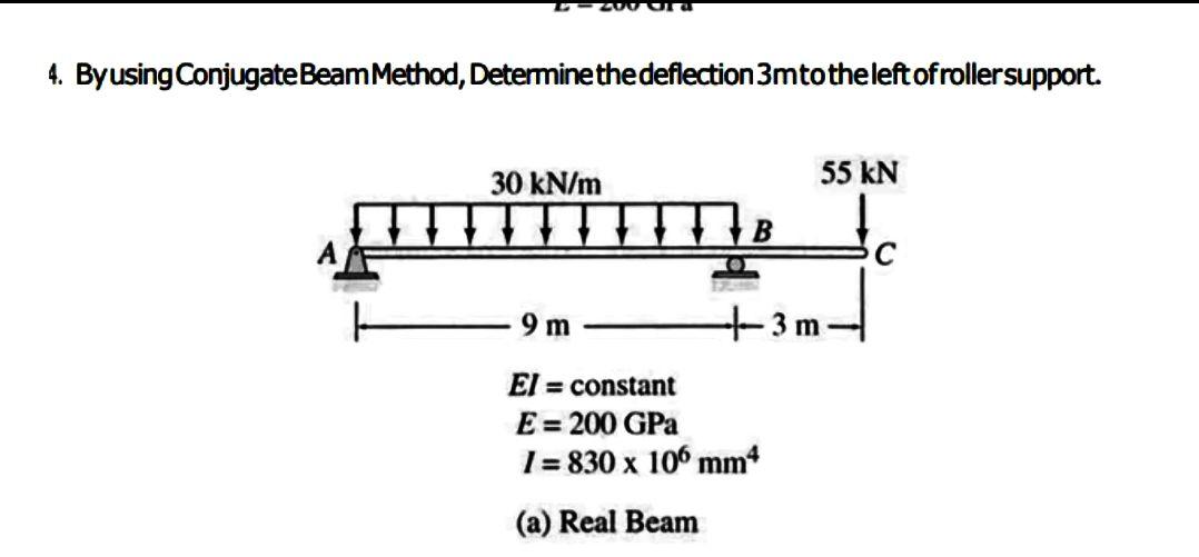 Solved 4. Byusing ConjugateBeamMethod, | Chegg.com