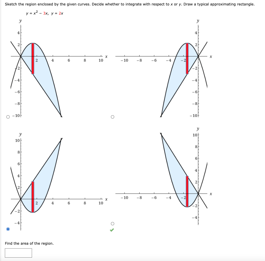 Solved Sketch The Region Enclosed By The Given Curves