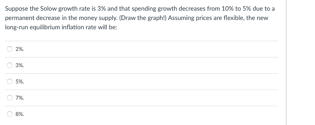 Solved Suppose the Solow growth rate is 3% and that spending | Chegg.com