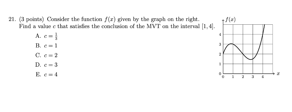 Solved 21. (3 points) Consider the function f(x) given by | Chegg.com