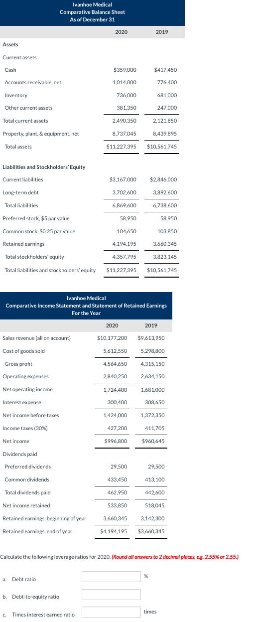 Solved Calculate The Following Leverage Ratios For | Chegg.com