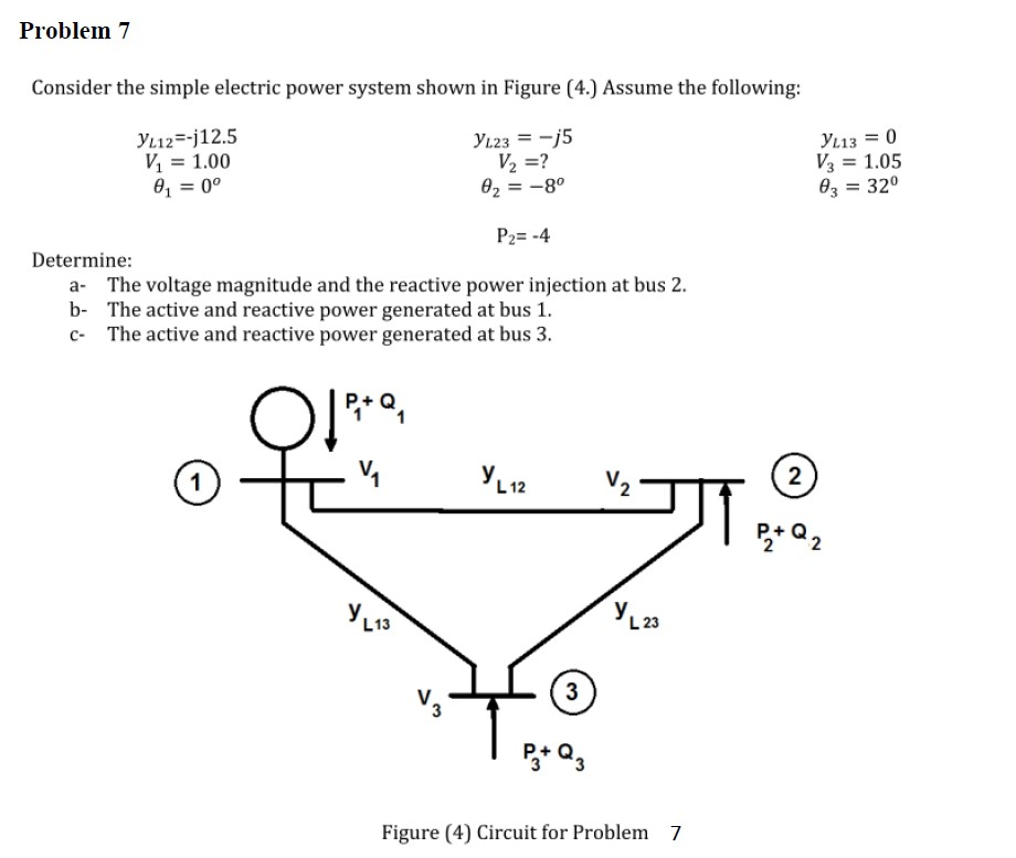 Solved Problem 7 Consider the simple electric power system | Chegg.com