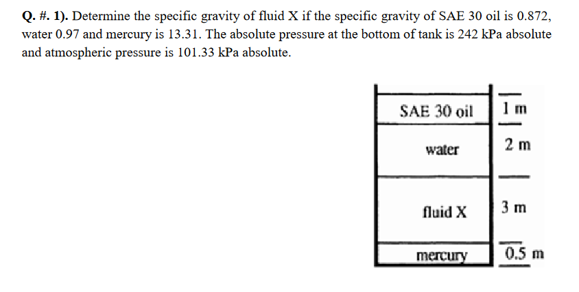 Q. #. 1). Determine the specific gravity of fluid X if the specific gravity of SAE 30 oil is \( 0.872 \), water \( 0.97 \) an