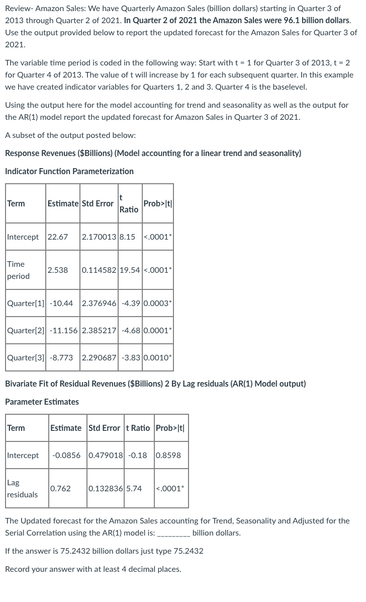 Solved Review Amazon Sales We have Quarterly Amazon Sales