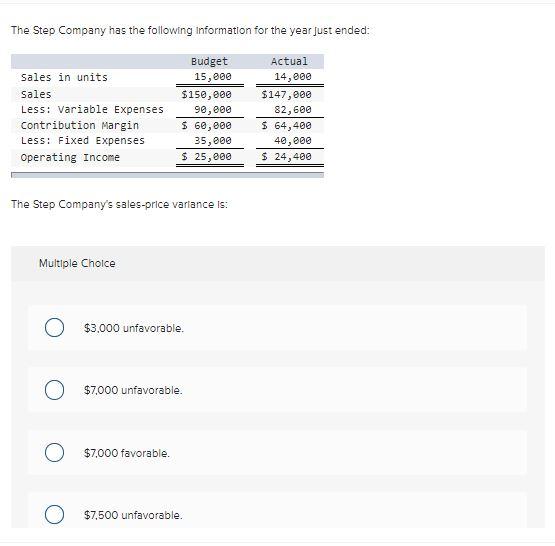 Solved The Step Company has the following Information for