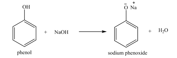 Thông Tin Về Phenol và KOH