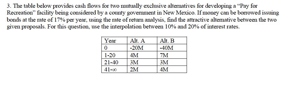 Solved 3. The table below provides cash flows for two | Chegg.com