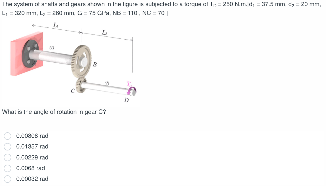 Solved The system of shafts and gears shown in the figure is | Chegg.com