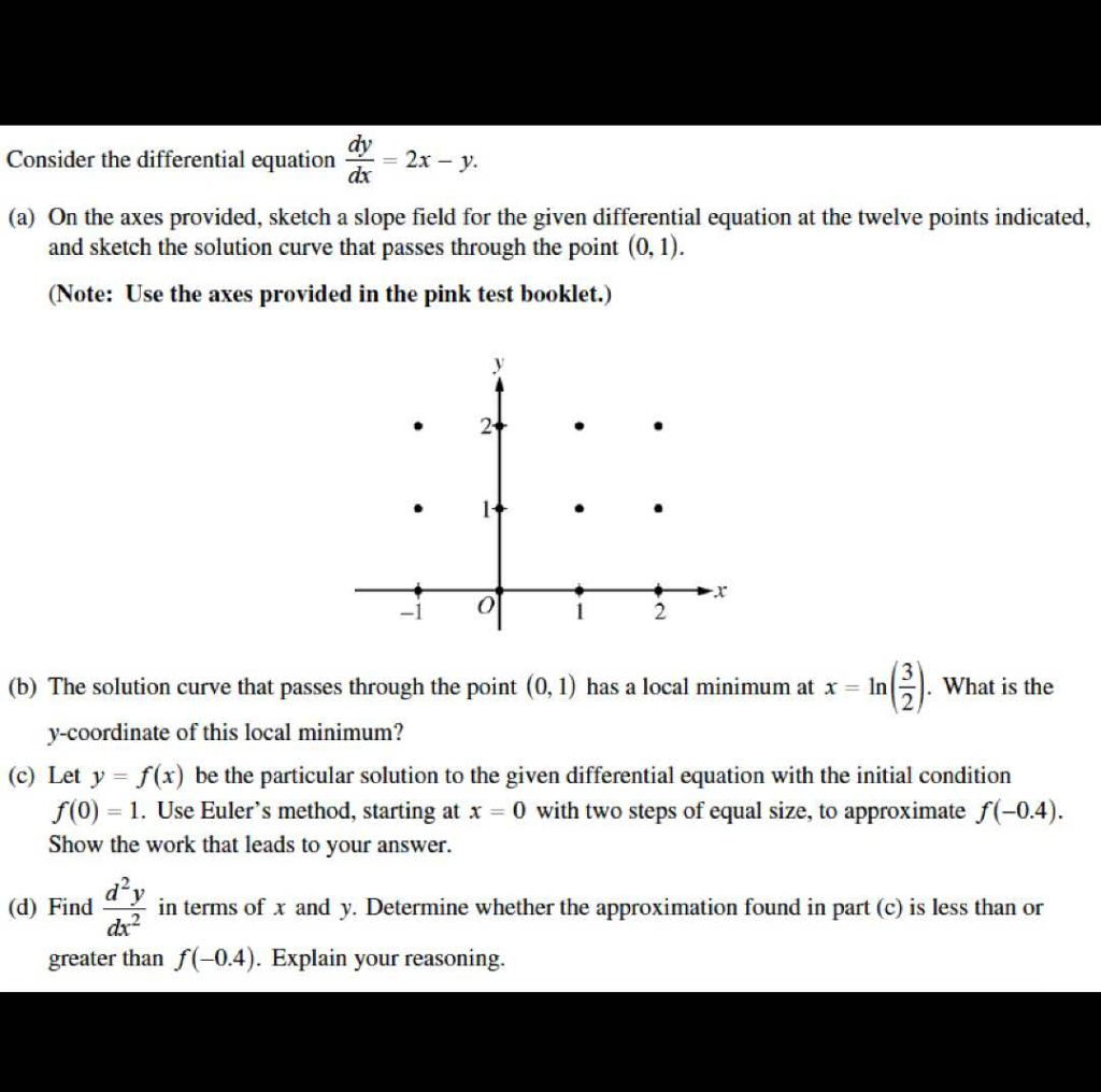 Solved dy Consider the differential equation = 2x - y. dx | Chegg.com