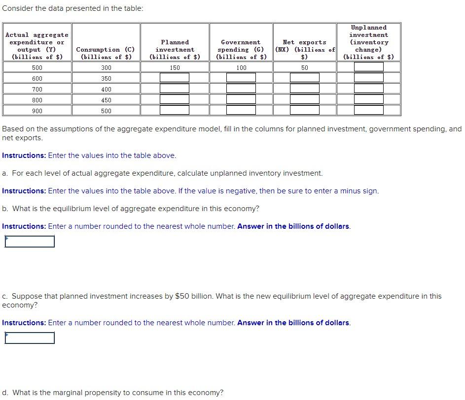 Aggregate Expenditure: Investment, Government Spending, and Net Exports