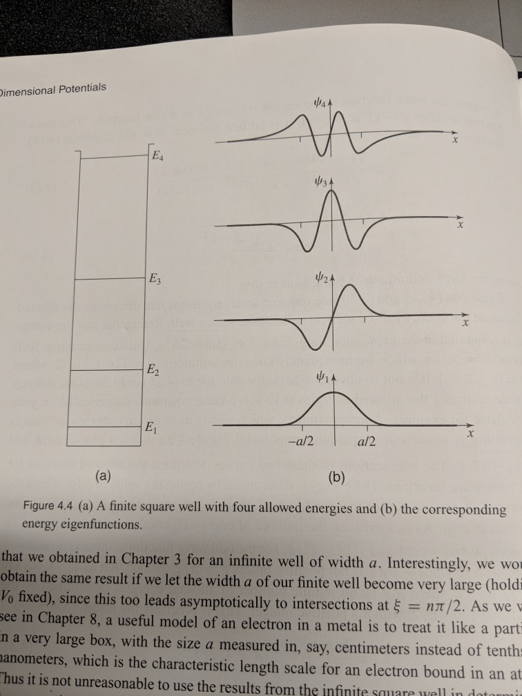 Solved 8. The energy eigenfunctions i, v2, Vs, and | Chegg.com
