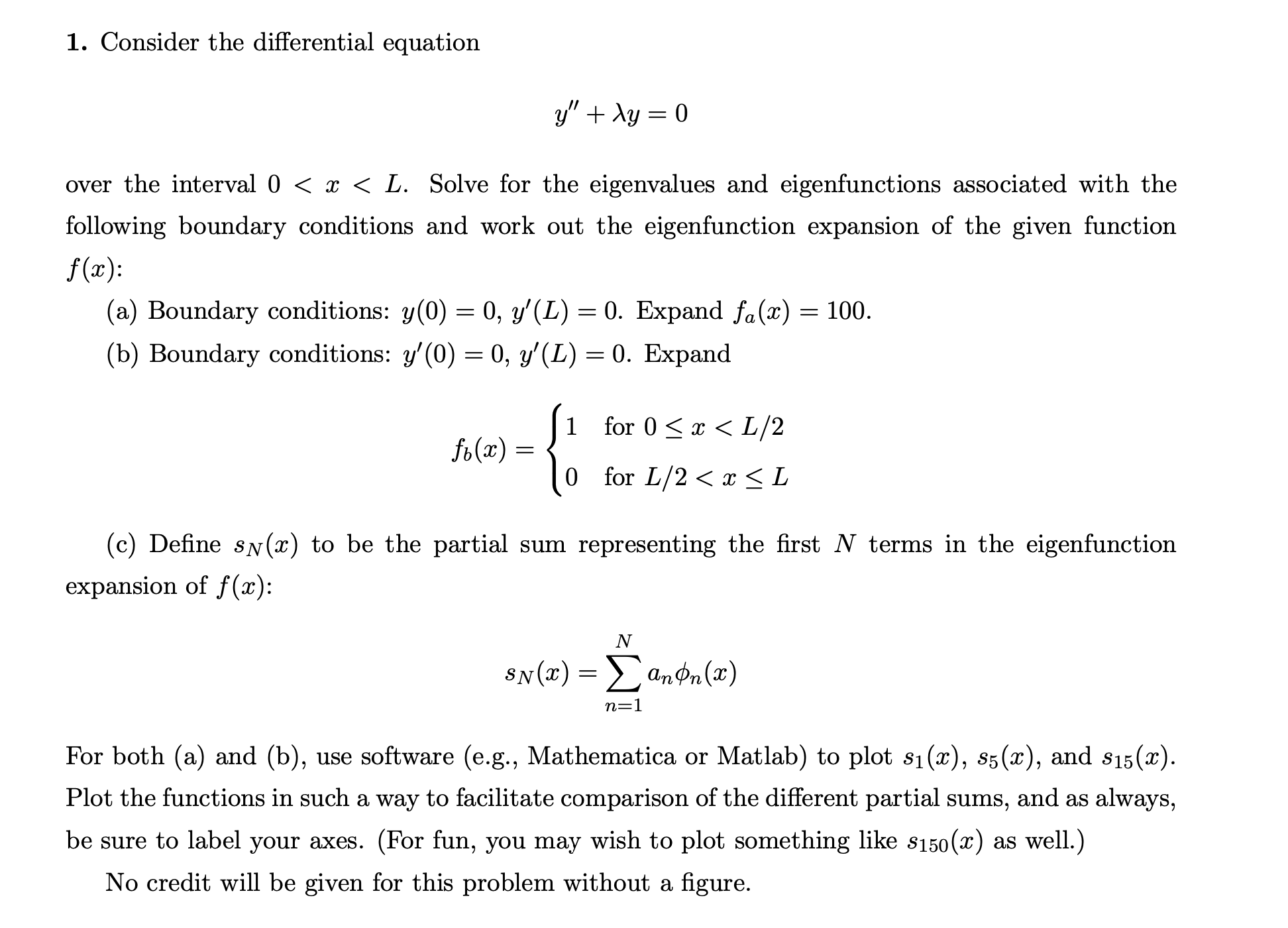 Solved 1. Consider the differential equation y′′+λy=0 over | Chegg.com
