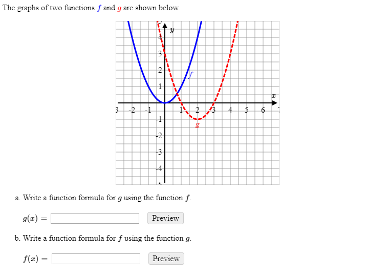 Solved The graphs of two functions f and g are shown below. | Chegg.com