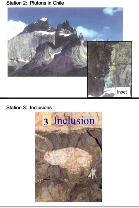 solved-notice-the-two-series-of-sedimentary-rocks-the-grand-chegg