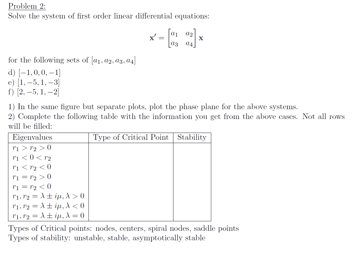 Solved Problem 2: Solve the system of first order linear | Chegg.com