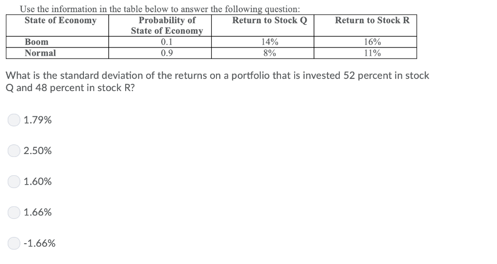 Solved Use the information in the table below to answer the | Chegg.com
