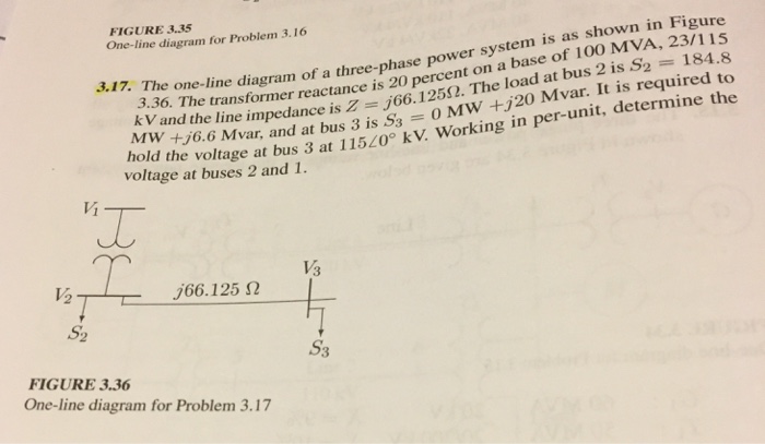 Consider The One Line Diagram The Three Phase Transformer Ba