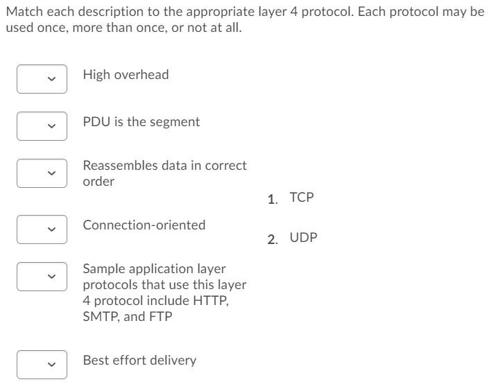 Solved Match each description to the appropriate layer 4 | Chegg.com