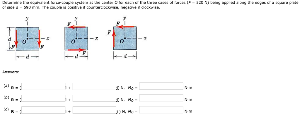 Solved Determine the equivalent force-couple system at the | Chegg.com
