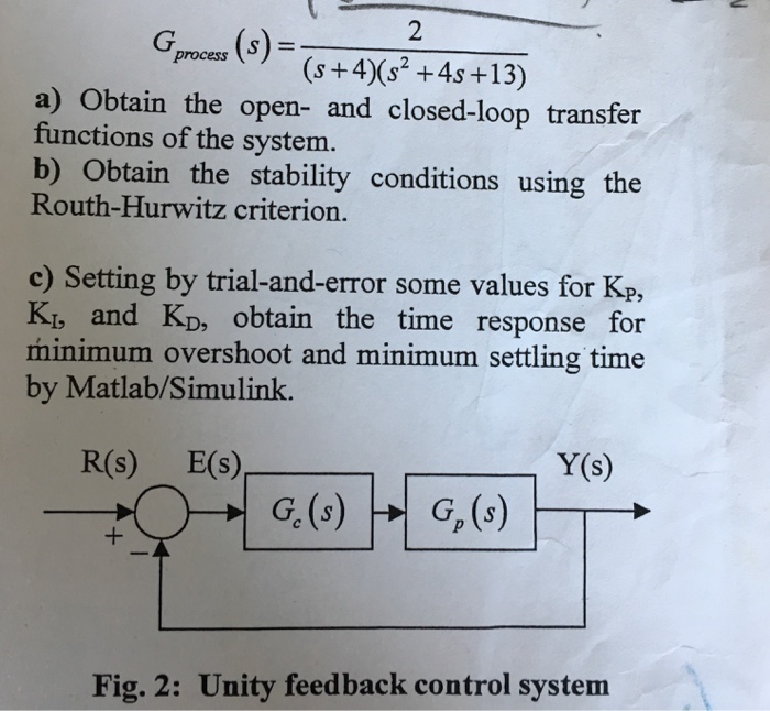 Solved 4)A unity feedback control system shown in Figure 2 | Chegg.com