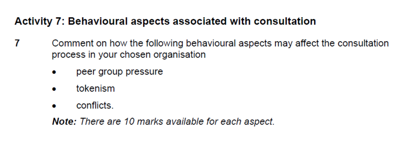 job interview transcript | pdf | behavioural sciences... Solved Activity 7: Behavioural aspects associated with | Chegg.com