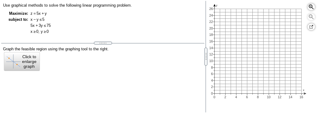 Solved Ay 26 24 Use Graphical Methods To Solve The Chegg Com