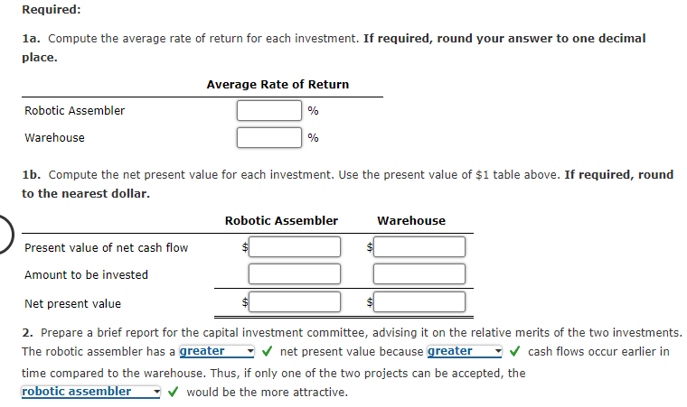 1a. Compute the average rate of return for each investment. If required, round your answer to one decimal place.
1b. Compute 