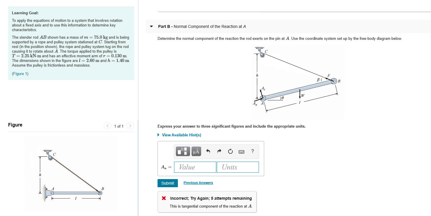 Solved Part B - Normal Component Of The Reaction At A | Chegg.com