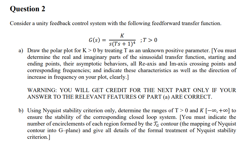 Solved Consider a unity feedback control system with the | Chegg.com