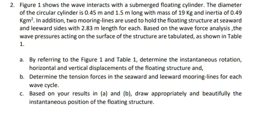 Solved 2. Figure 1 shows the wave interacts with a submerged | Chegg.com