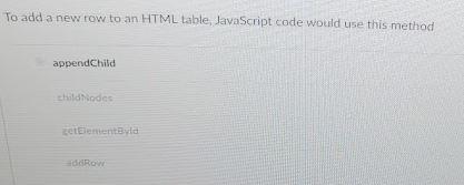 Solved To add a new row to an HTML table JavaScript code | Chegg.com