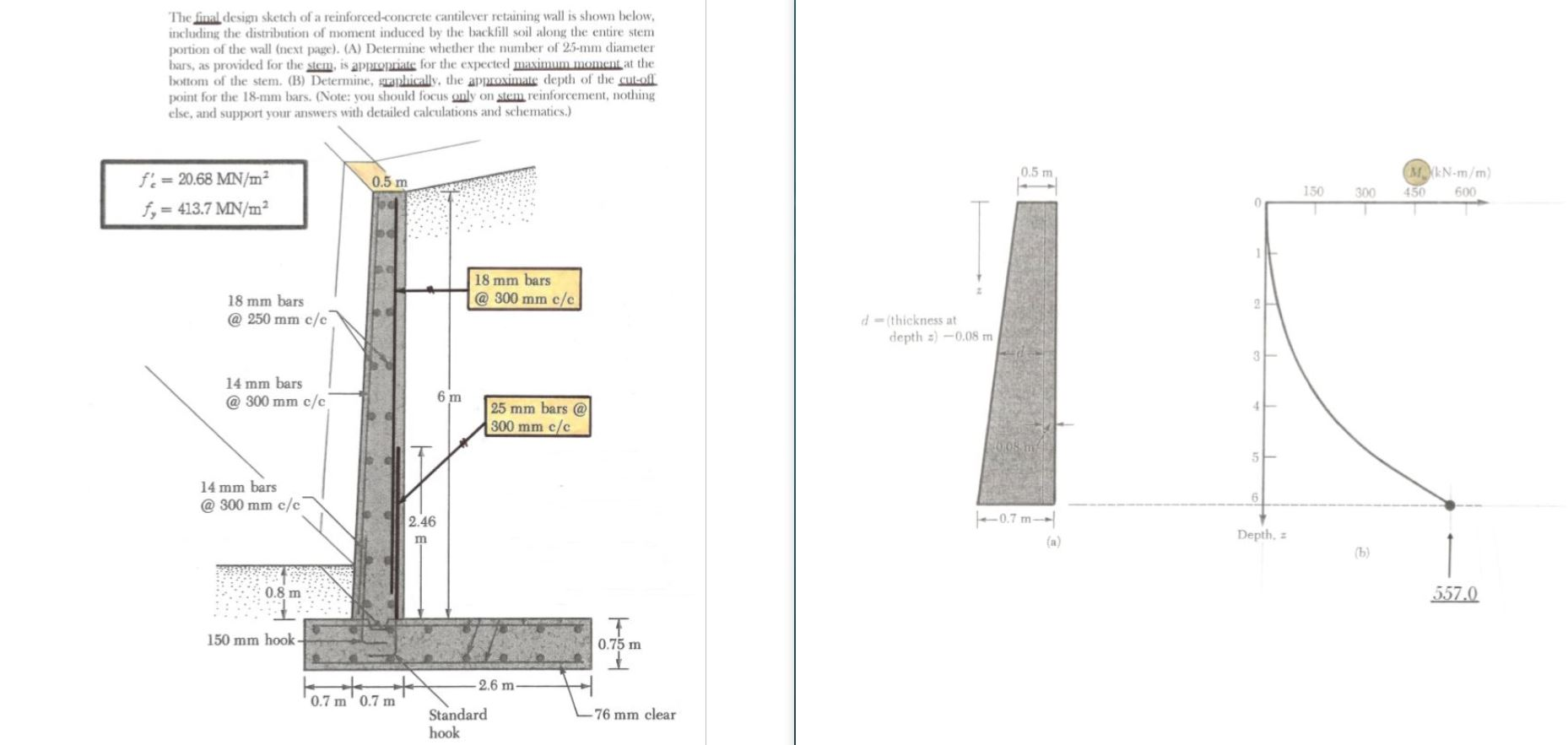 The Final Design Sketch Of A Reinforced concrete Chegg