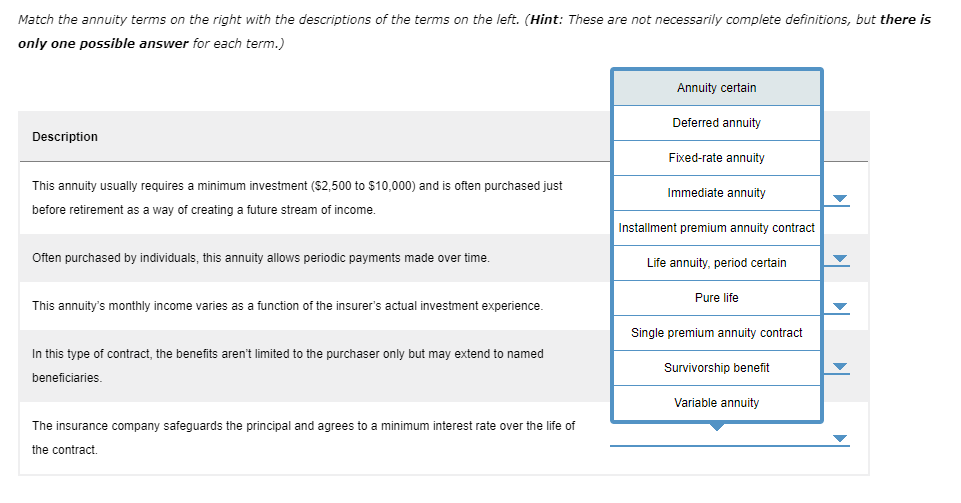 Solved Match the annuity terms on the right with the | Chegg.com