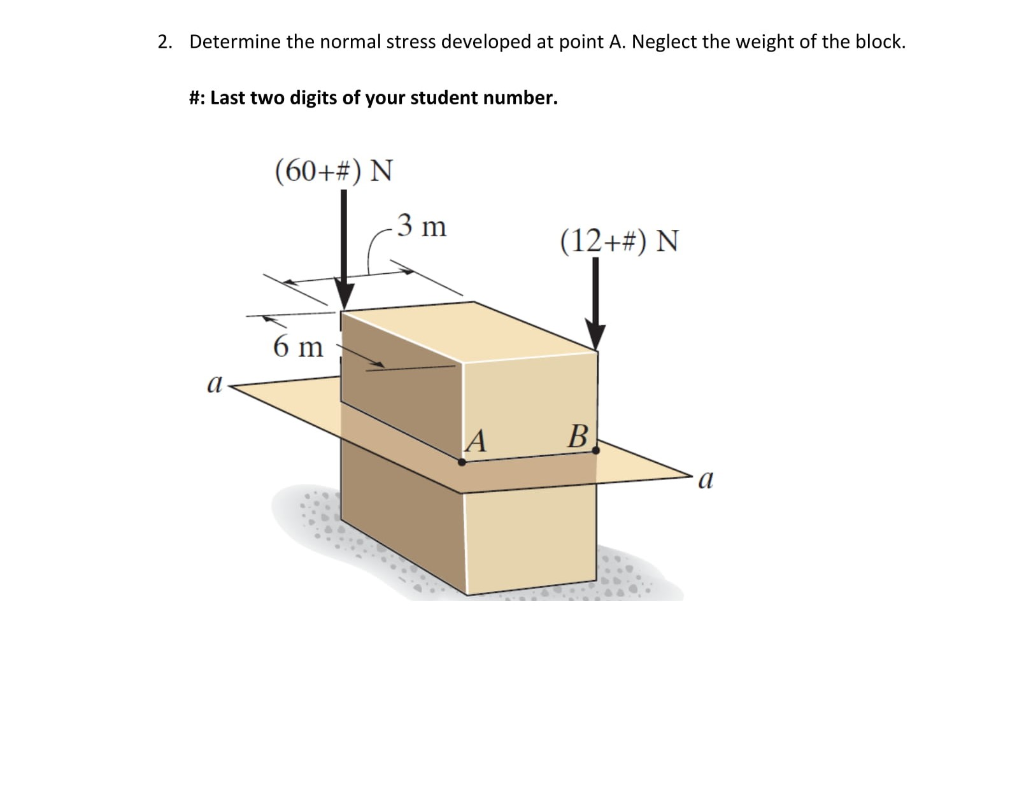 Solved 2. Determine the normal stress developed at point A. | Chegg.com