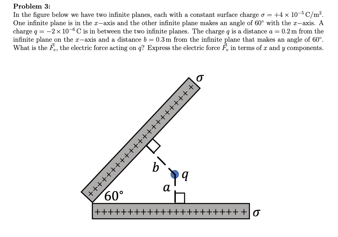 Solved Problem 3: In the figure below we have two infinite | Chegg.com