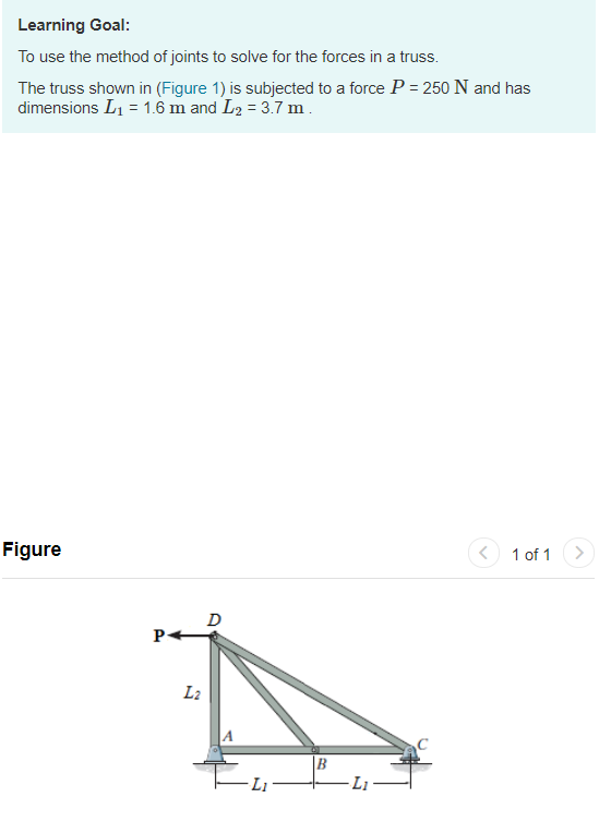 Solved Learning Goal: To use the method of joints to solve | Chegg.com