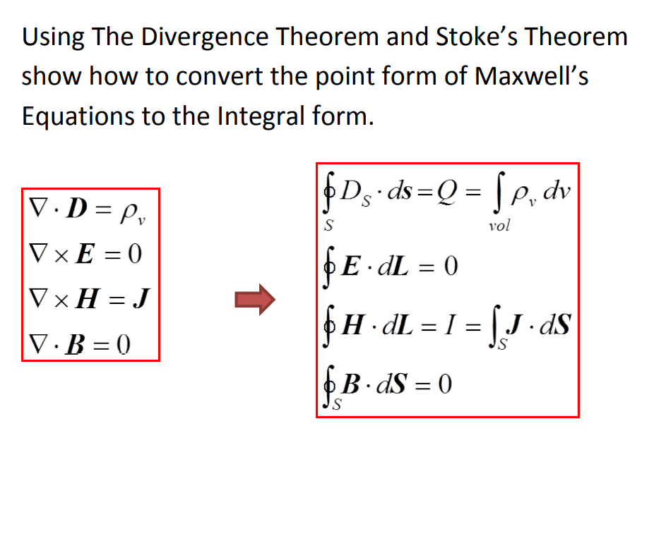 Solved Using The Divergence Theorem And Stoke S Theorem Show