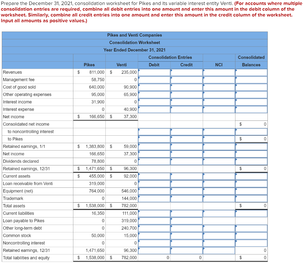 Solved On January 1, 2021, Pikes Corporation loaned Venti | Chegg.com
