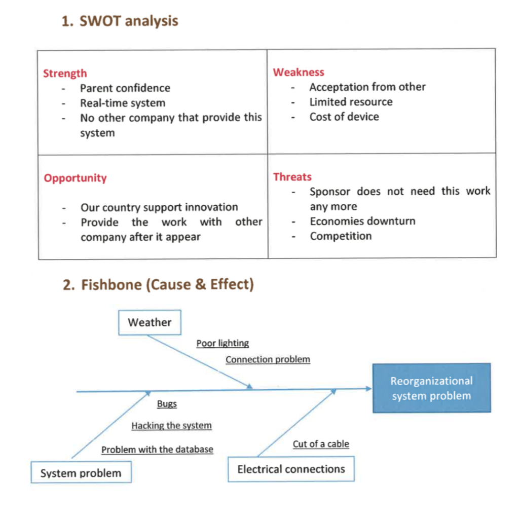 What are the Strengths, Weaknesses, Opportunities and Threats of Roblox  Corporation (RBLX). SWOT Analysis.