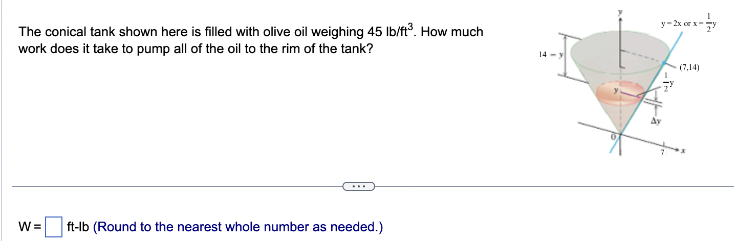 Solved The conical tank shown here is filled with olive oil | Chegg.com