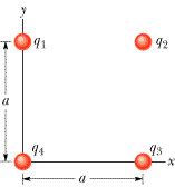Solved In the figure the four particles form a square of | Chegg.com