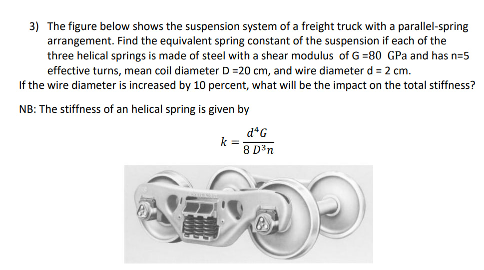 Solved The figure below shows the suspension system of ﻿a | Chegg.com