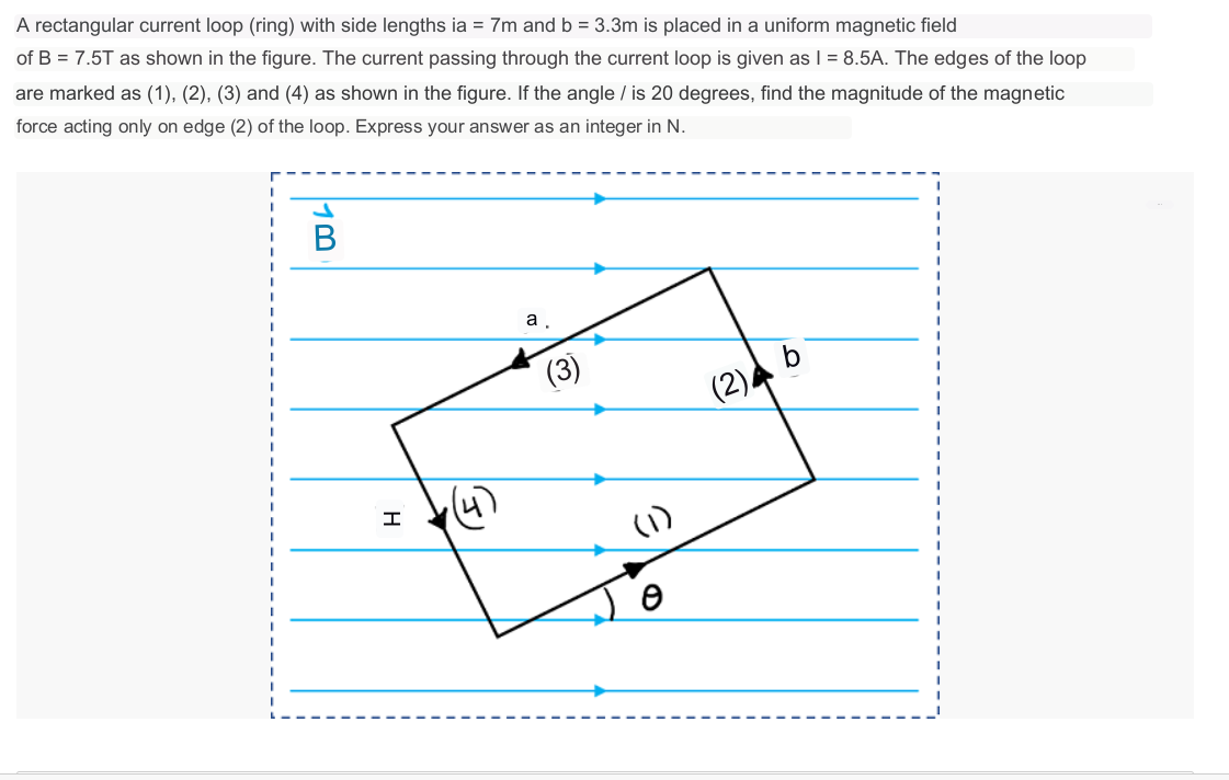 Solved A rectangular current loop (ring) with side lengths | Chegg.com