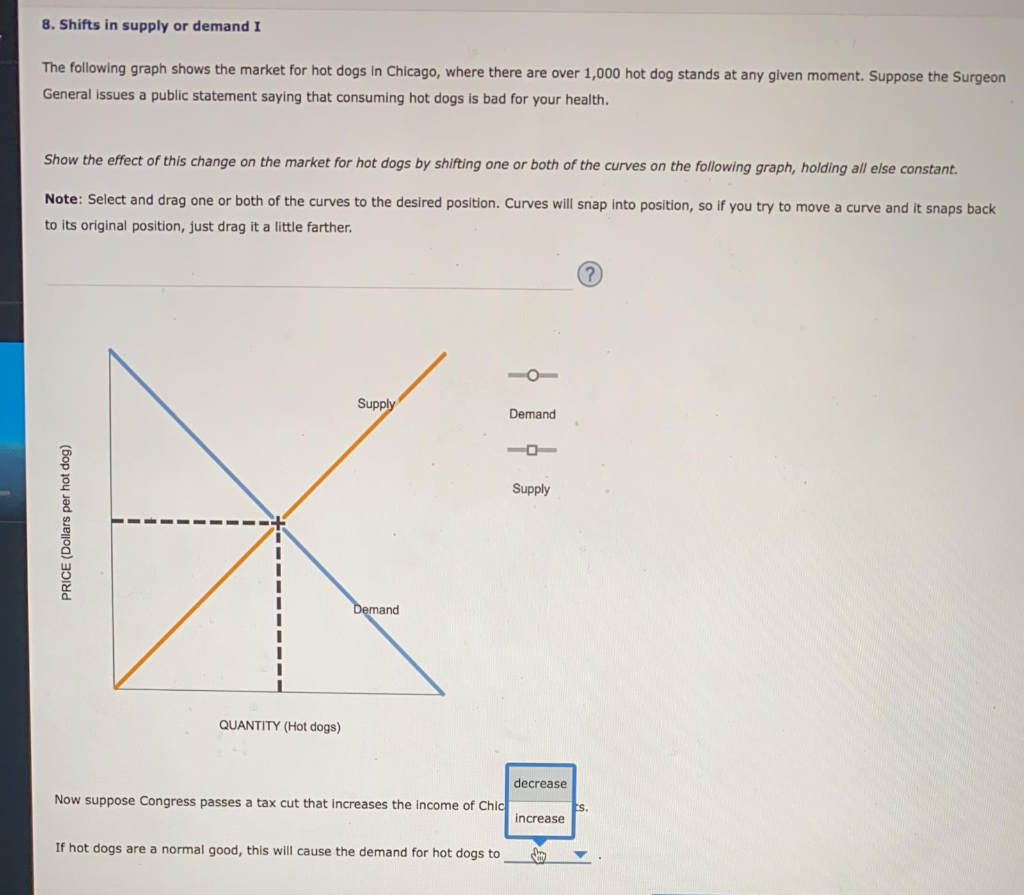 Shifts In Supply Or Demand I The Following Graph Shows The Market Images And Photos Finder